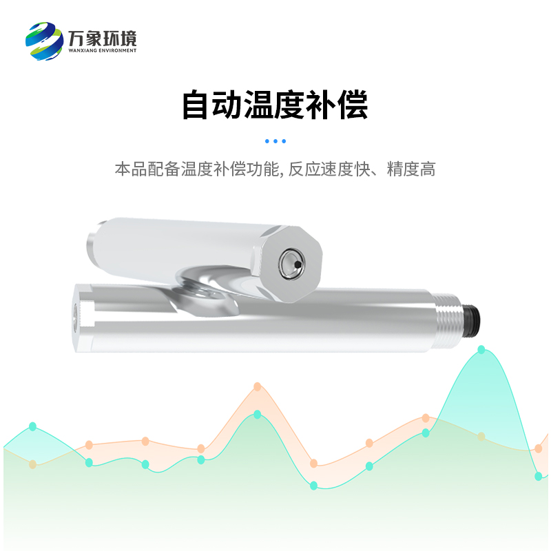 濁度、溫度二合一變送器