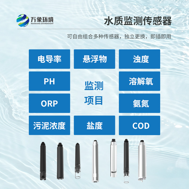 工業(yè)在線濁度儀的應(yīng)用領(lǐng)域有哪些？