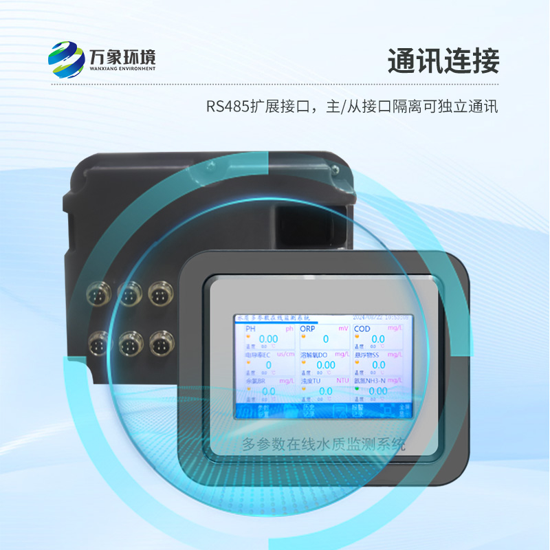 在線懸浮物濃度計(jì)——廣泛應(yīng)用，守護(hù)多樣水體