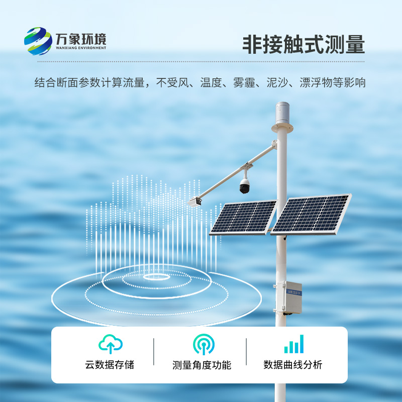 雷達流速監(jiān)測系統(tǒng)可以用于哪里？