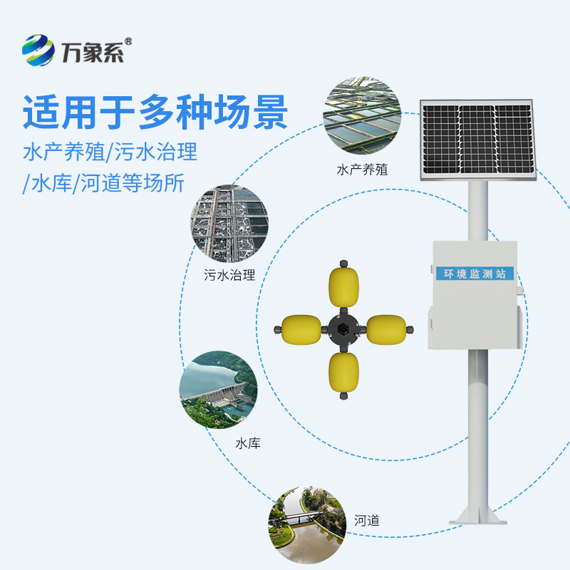 湖泊多參數(shù)水質(zhì)監(jiān)測站，解決水污染可以用它嗎？